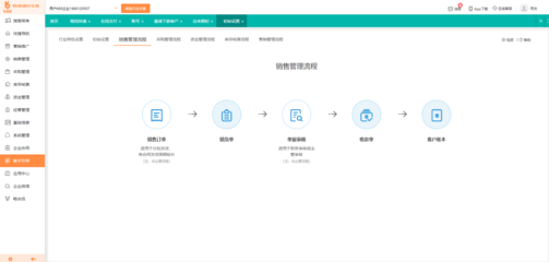 辦公用品出入庫(kù)登記表免費(fèi)