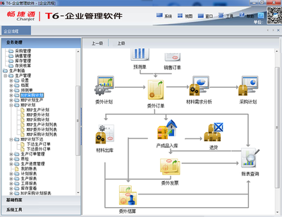 用友T6 ERP管理系統(tǒng)